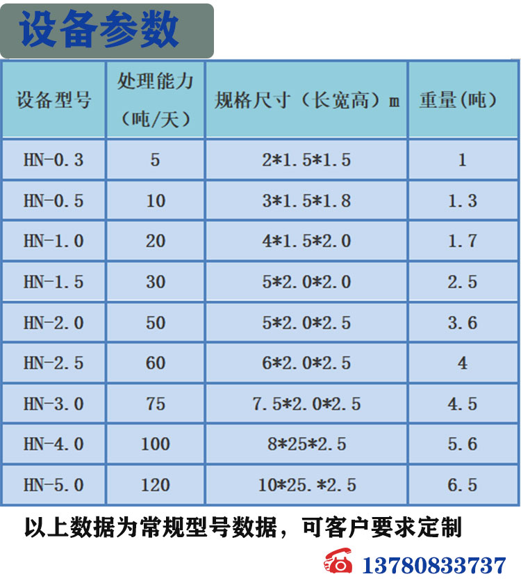 5d5c9f7f216f1.jpg 一體化污水處理設(shè)備_04.jpg